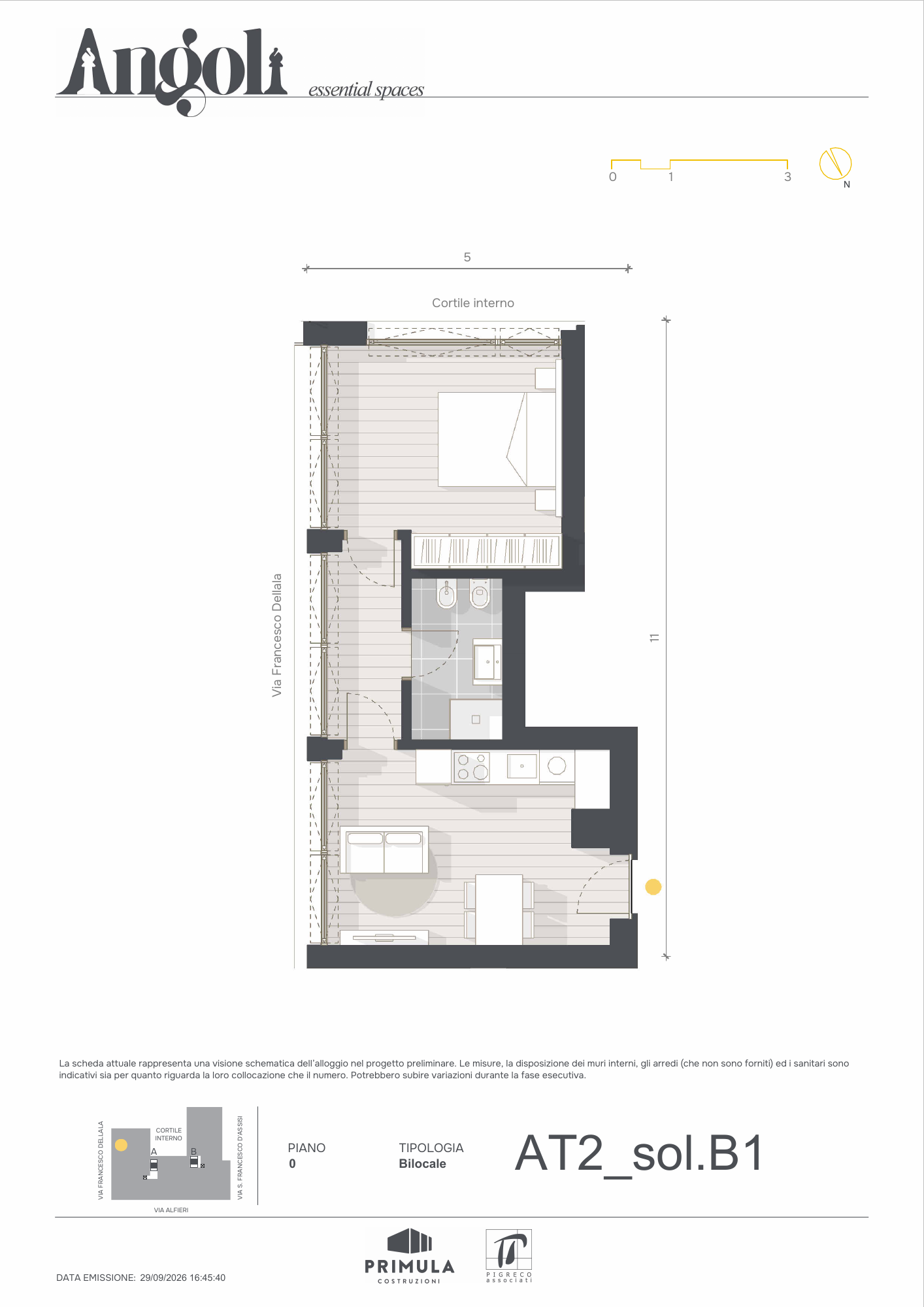 Planimetria AT2